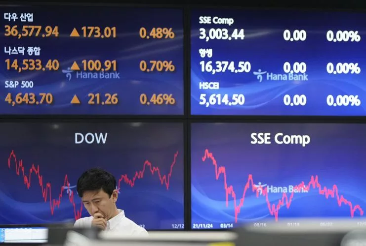 US Stock Indexes Performance on Dec. 13