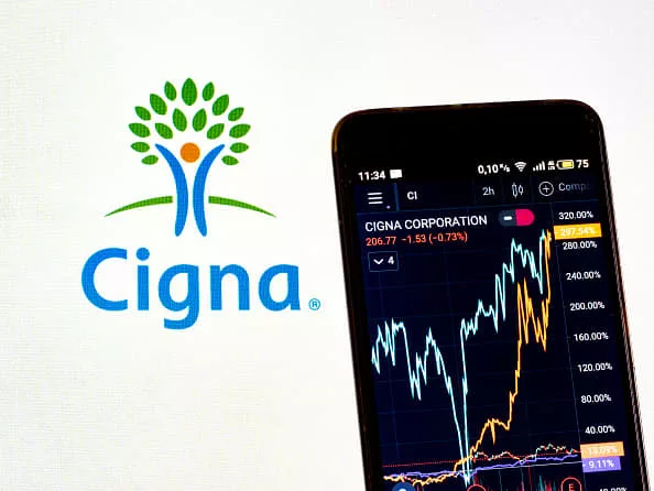 Cigna's Shares Surge on Humana Buyout Cancellation, $10B Stock Buyback Plans