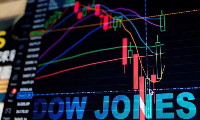 US Stock Indexes Performance on Dec. 12