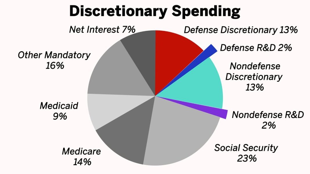 Budget Lacks Support for Small Businesses, Retailers and Accountants Say