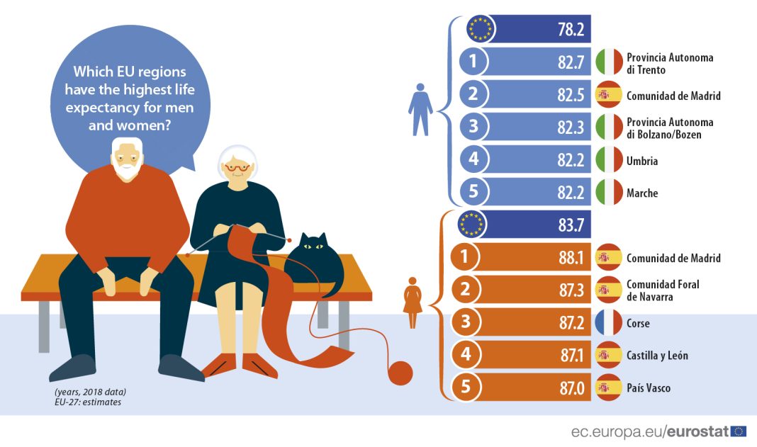 Retirement Savings Crisis: How to Prepare for a Financially Secure Future