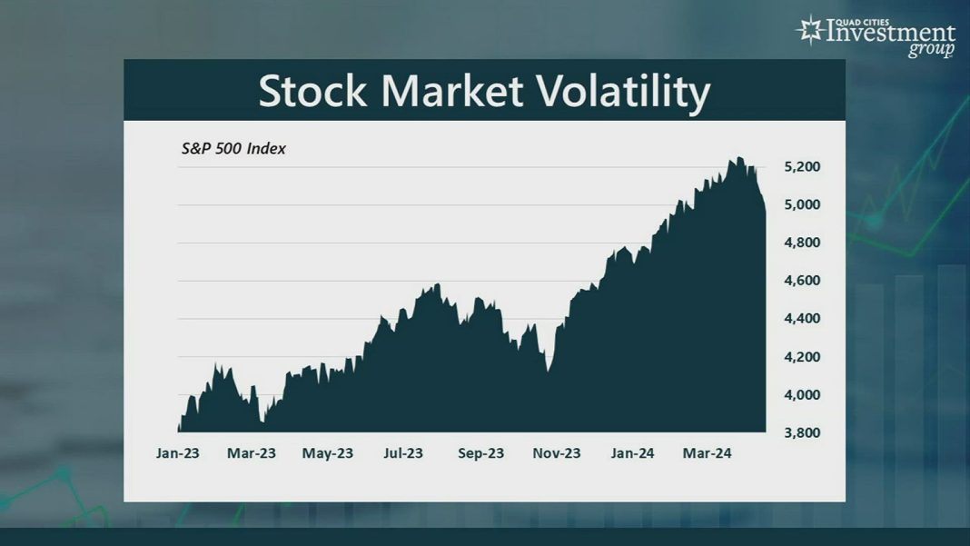 Stock Indexes Slip as Nvidia's Streak Ends and Treasury Yields Rise