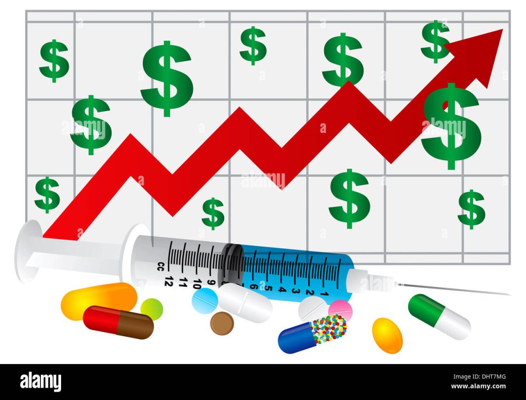 The Rising Cost of Prescription Medications in the US: Impact on Consumers and Efforts to Lower Expenses