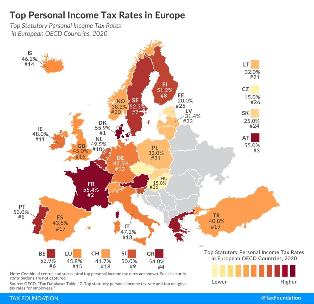 The Stealthy Rise: UK Income Tax Revenue Soars as More Taxpayers Hit Top Rate