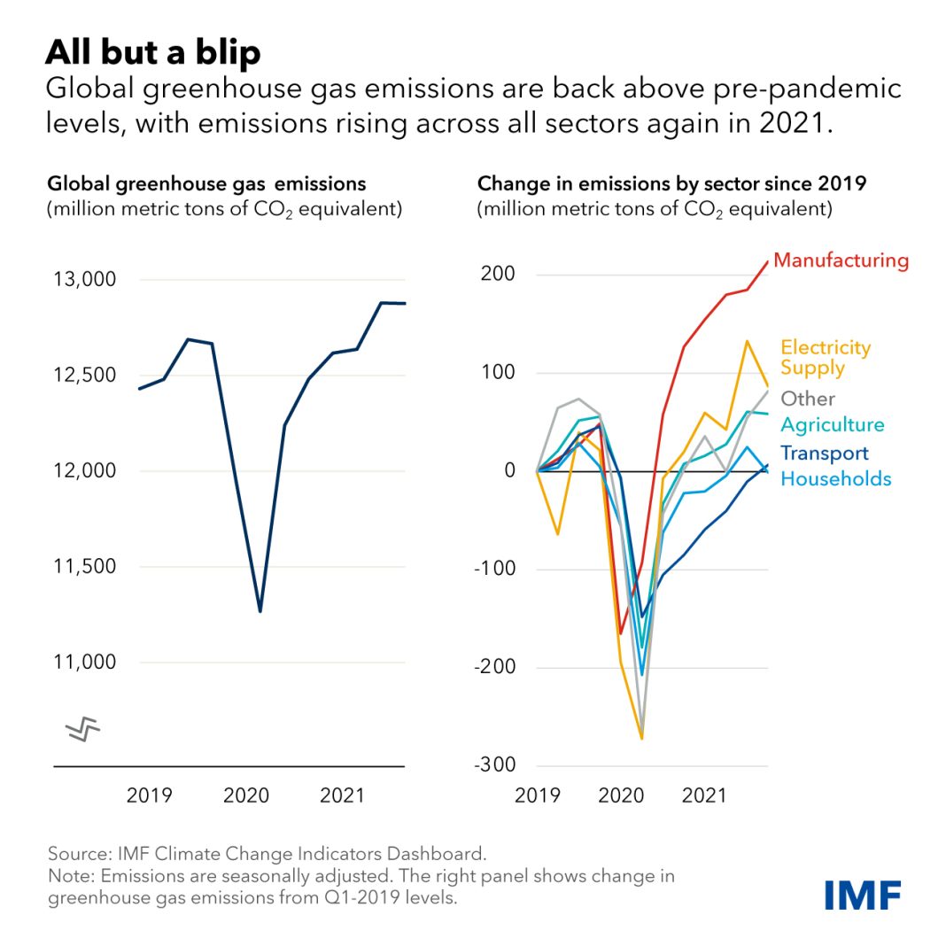 GM Settles with EPA, Forfeits Greenhouse Gas Credits for Allegedly Misreported Emissions