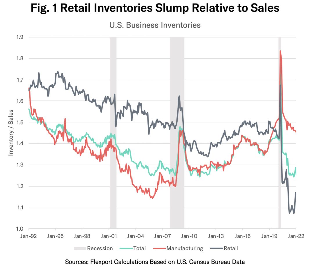 Home Sales Drop 5.4% in June as Market Shifts to Buyer's Advantage