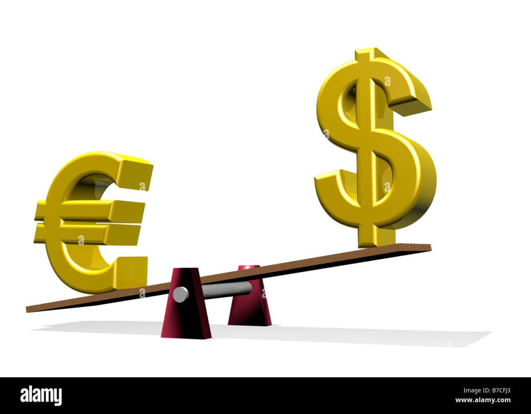 Oil Prices Drop and Dollar Weakens: Market Update