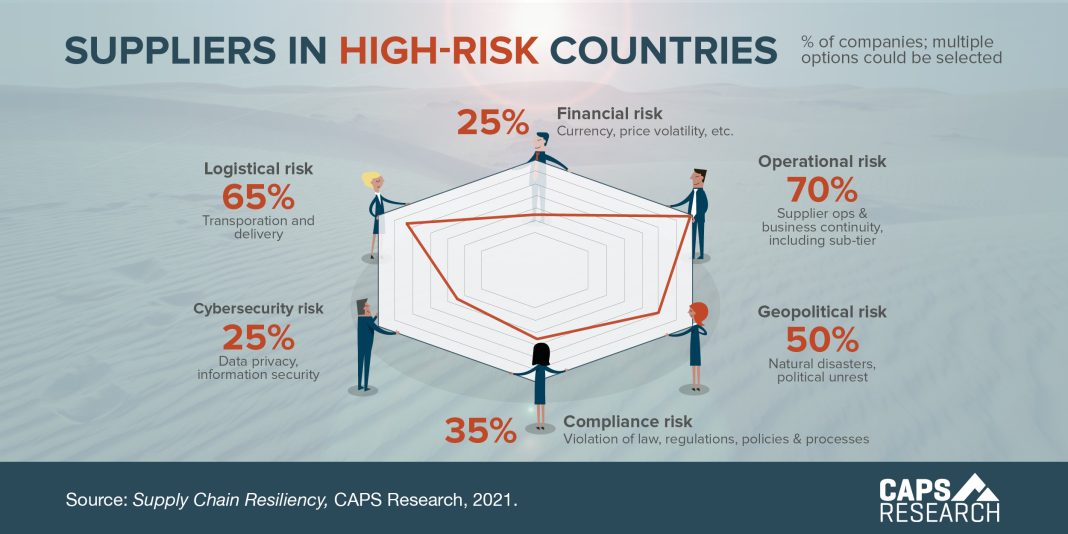 Small Businesses Struggle with Rising Supplier Prices, PPI Reveals | The Epoch Times