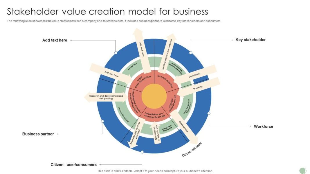 The Disconnect Between Corporate Activism and Stakeholder Values Revealed