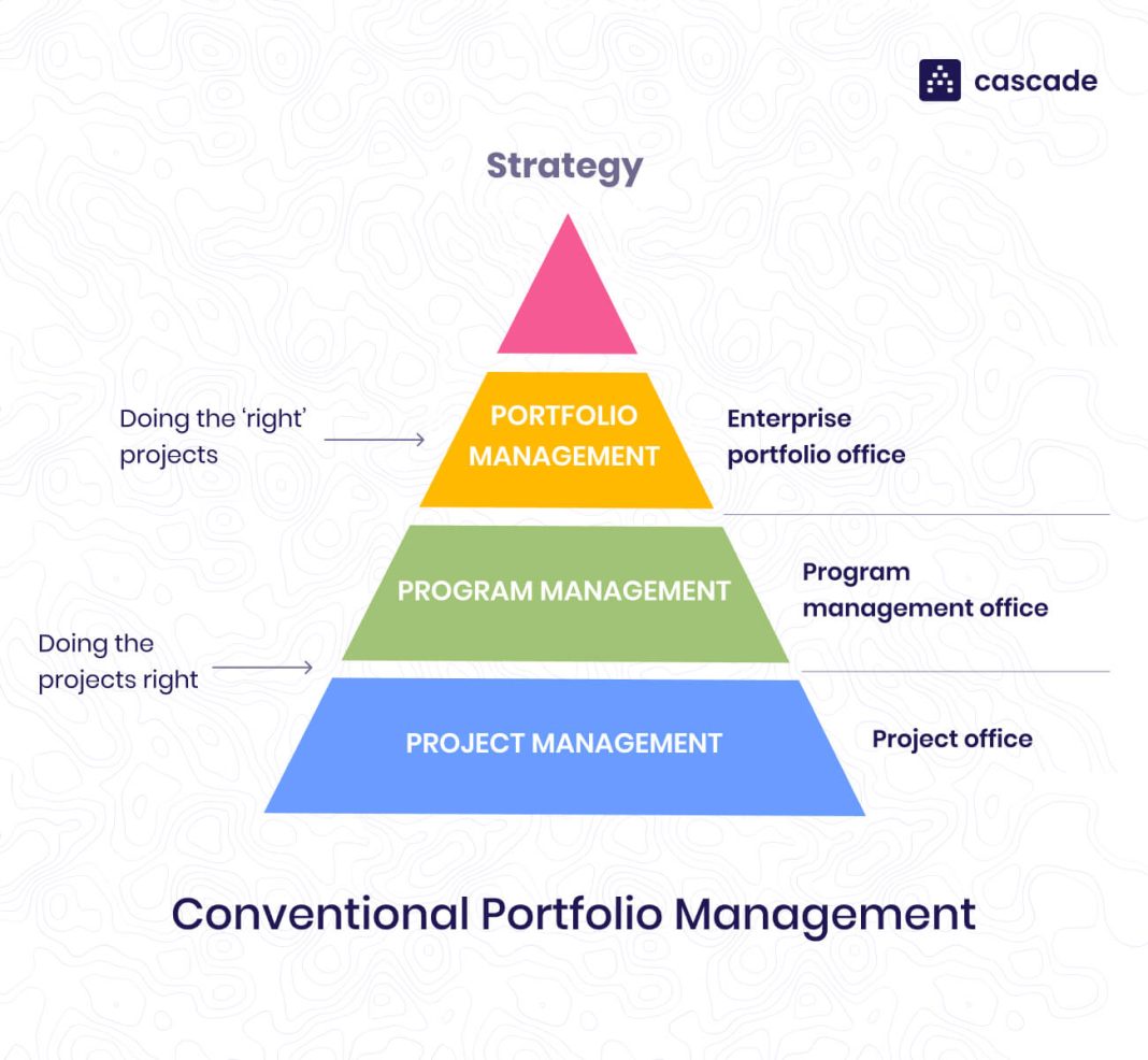 The Rise of AI-Generated Financial Advice: PortfolioPilot Disrupts Wealth Management Industry