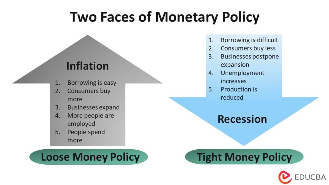 Federal Reserve Chair Jerome Powell to Deliver Speech at Jackson Hole Symposium, Anticipation of September Interest Rate Cut Grows