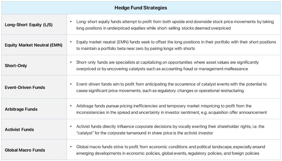 How to Build Wealth: Going Beyond Wall Street for Higher Yields Safely