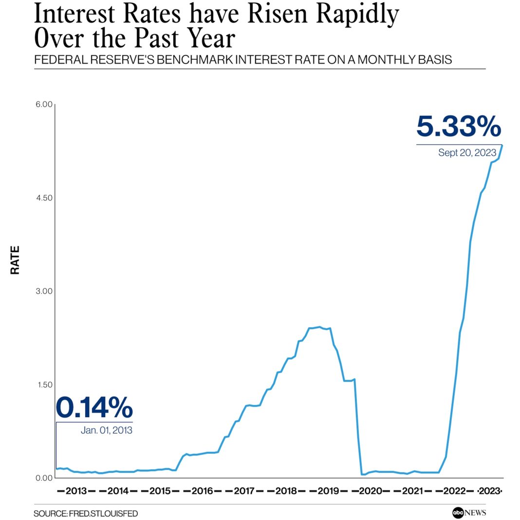 Warren Buffett's Berkshire Hathaway Piles Up $235B in U.S. Treasury Bills, Surpassing the Federal Reserve