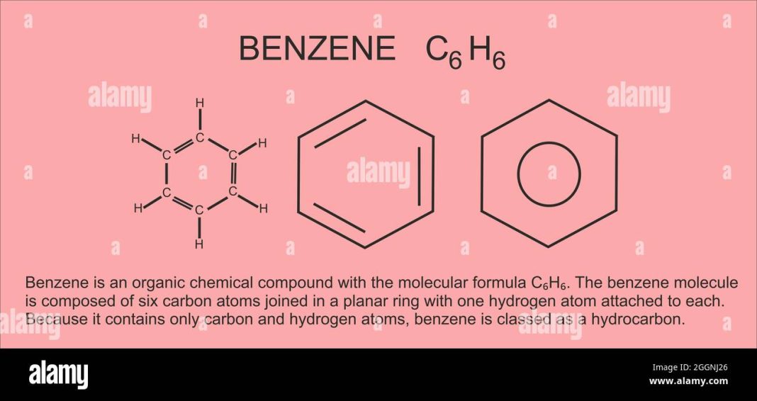 ExxonMobil Ordered to Pay $816 Million in Landmark Benzene Exposure Lawsuit