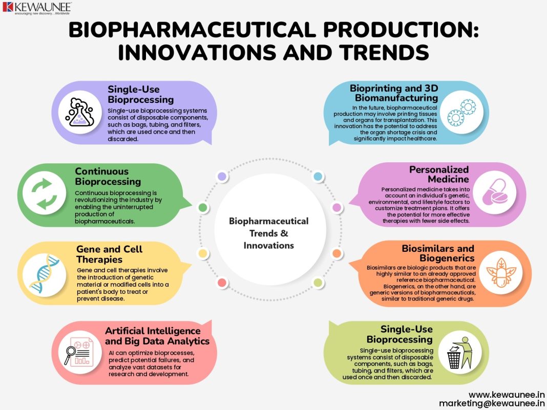 Gilead's Lenacapavir Reduces HIV Infections by 96% in Phase Three Trial