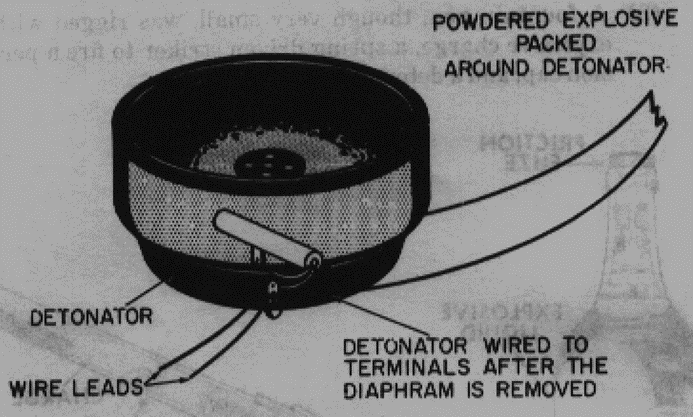 The History of Booby-Trapping Electronics: From Explosive Headsets to Rigged Phones